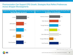 互聯(lián)網(wǎng)數(shù)據(jù)中心（199IT）與互聯(lián)網(wǎng)數(shù)據(jù)服務(wù)的重要性