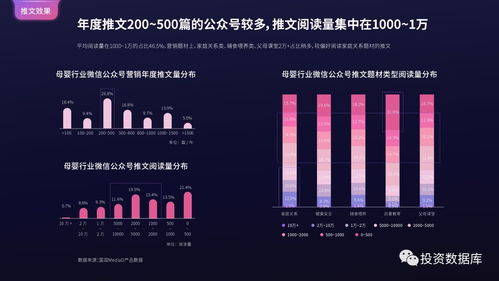 國(guó)雙數(shù)據(jù)中心2017年互聯(lián)網(wǎng)發(fā)展報(bào)告 洞察互聯(lián)網(wǎng)數(shù)據(jù)服務(wù)的演進(jìn)與機(jī)遇