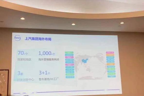 科技服務(wù)驅(qū)動(dòng)產(chǎn)品升級(jí)，上汽海外銷量逆勢(shì)增長劍指55萬輛