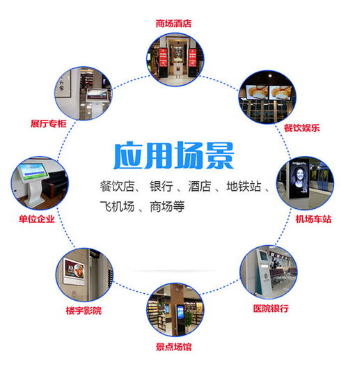 天津樂觸科技 以室外廣告觸摸一體機引領(lǐng)媒體數(shù)字化推廣新浪潮